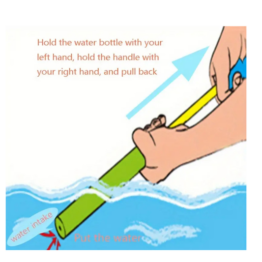 Lot de 2 Pistolets à eau. Jouet pistolet à eau, jouets aquatiques pour la piscine, SPA, plage et les jeux de plein air. Idéal pour les batailles d'eau !