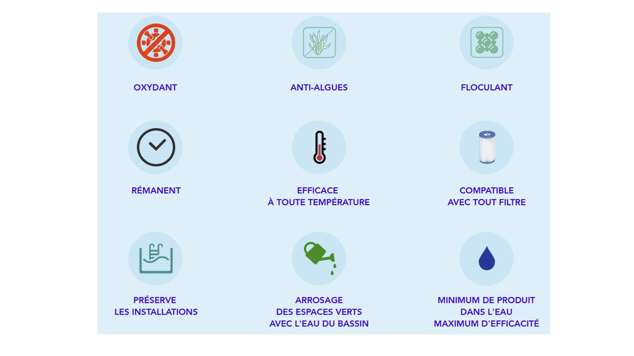 Kit d’entretien complet pour SPA 100% SANS CHLORE - Traitement d’eau Eco-Responsable .Kit Made in France