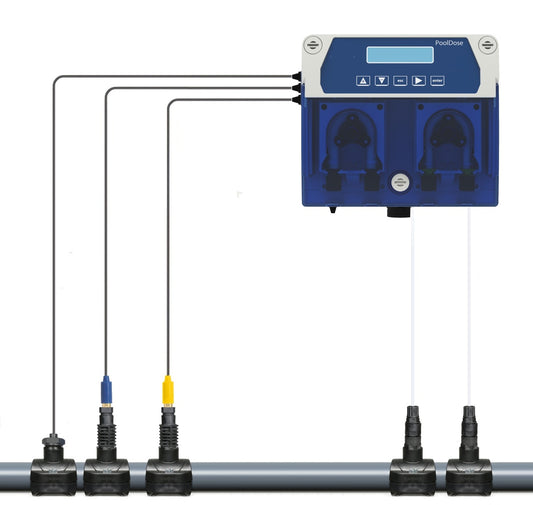 Le PoolDose est un régulateur du pH et du Chlore pour le SPA, 2 en 1 qui intègre dans un seul boîtier compact la pompe doseuse et le système d'analyse et de régulation. Facile à installer, il est configuré pour fonctionner immédiatement dans 98% des bassins sans avoir besoin d'ouvrir le boitier. Particulièrement silencieux, cet appareil régule le pH et du chlore du SPA automatiquement et efficacement.